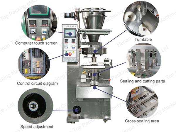 Estrutura da máquina embaladora de café