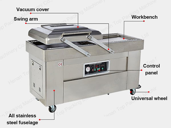 Structure of the sausage vacuum packaging machine