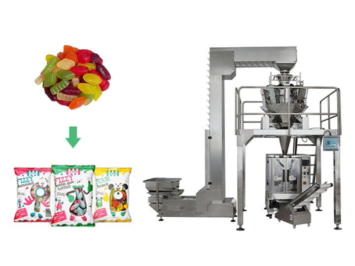 Confectionery-packaging-machine